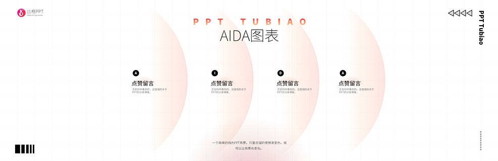AIDA模型PPT圖表