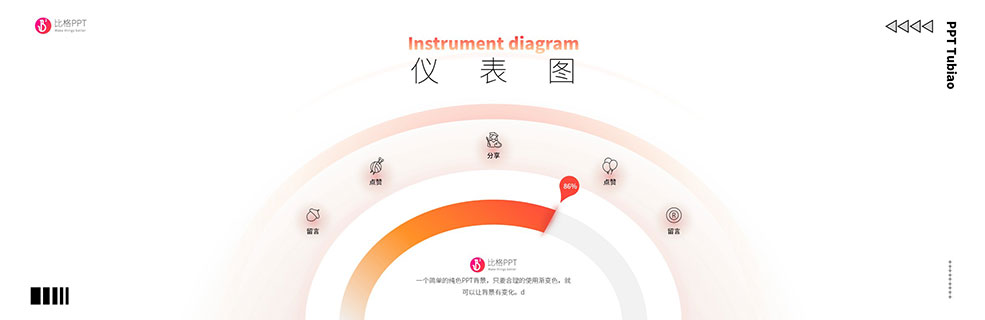 儀表盤(pán)PPT圖表