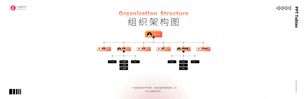 組織架構(gòu)PPT圖表